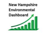 NH Environmental Dashboard